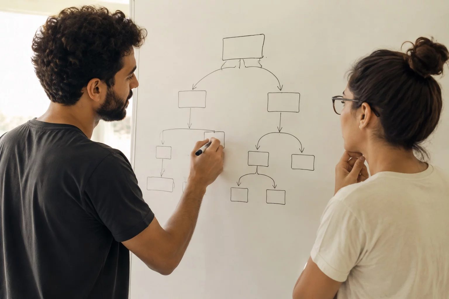 Duas pessoas diante de um quadro branco com um mapa de argumento desenhado à mão